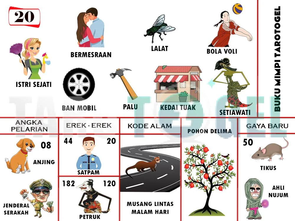 buku mimpi erek erek togel 20
