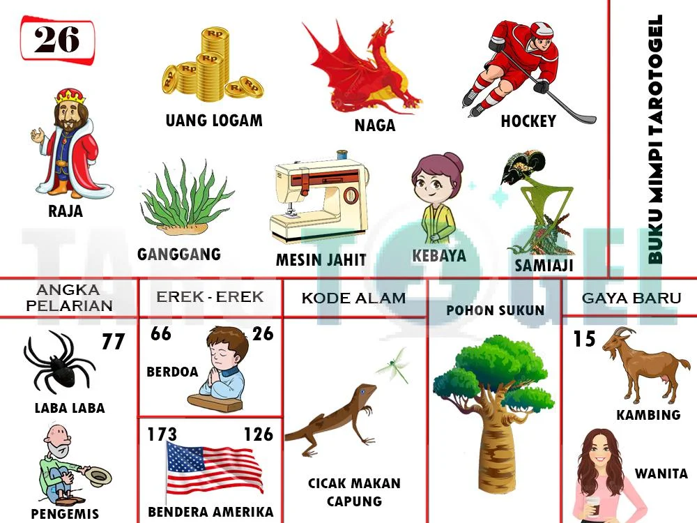 buku mimpi erek erek togel 26
