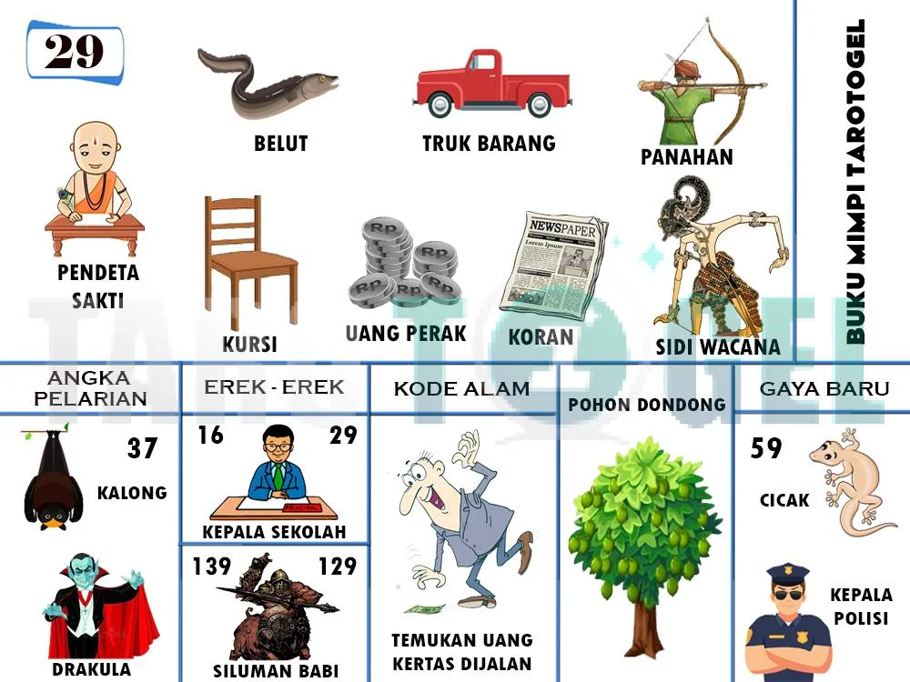 buku mimpi erek erek togel 29