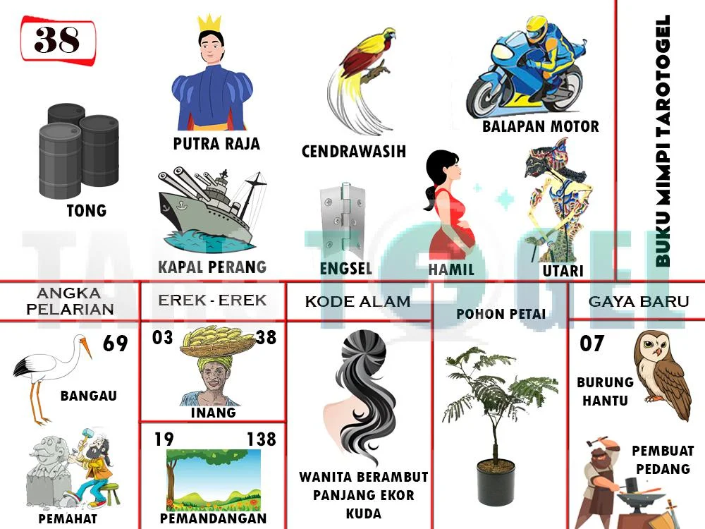 buku mimpi erek erek togel 38