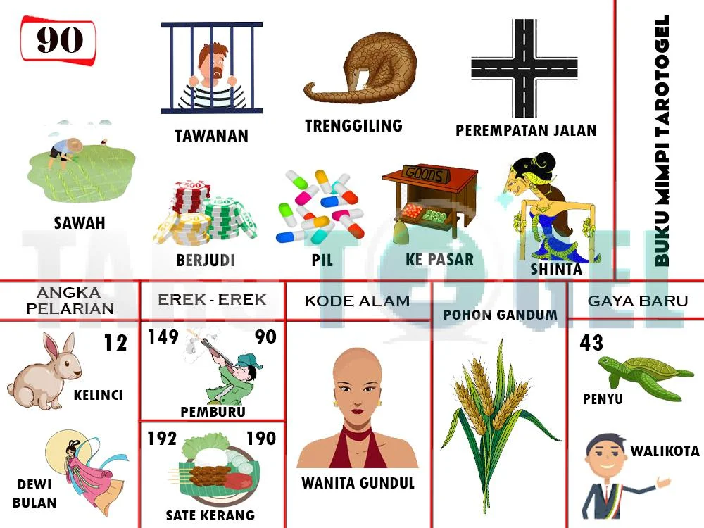buku mimpi erek erek togel 90
